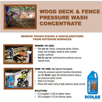 1 Gal. Wood Deck and Fence Pressure Wash Concentrate Outdoor Cleaner